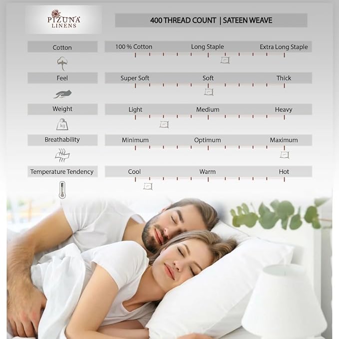 100% Cotton Pillowcase Set - Queen - 2 Piece