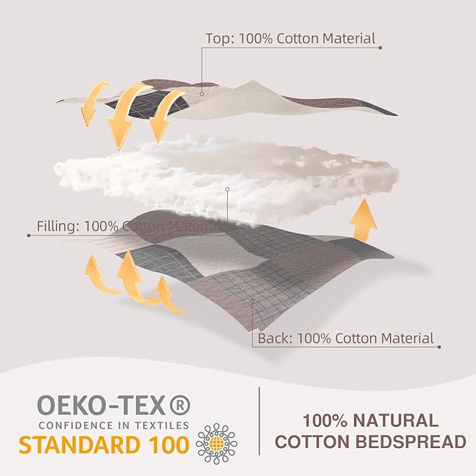 100% Cotton Bedding Set - King - 3 Piece