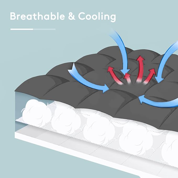 Down Alternative Cooling Mattress Pad - Full - 21 in Deep Pocket