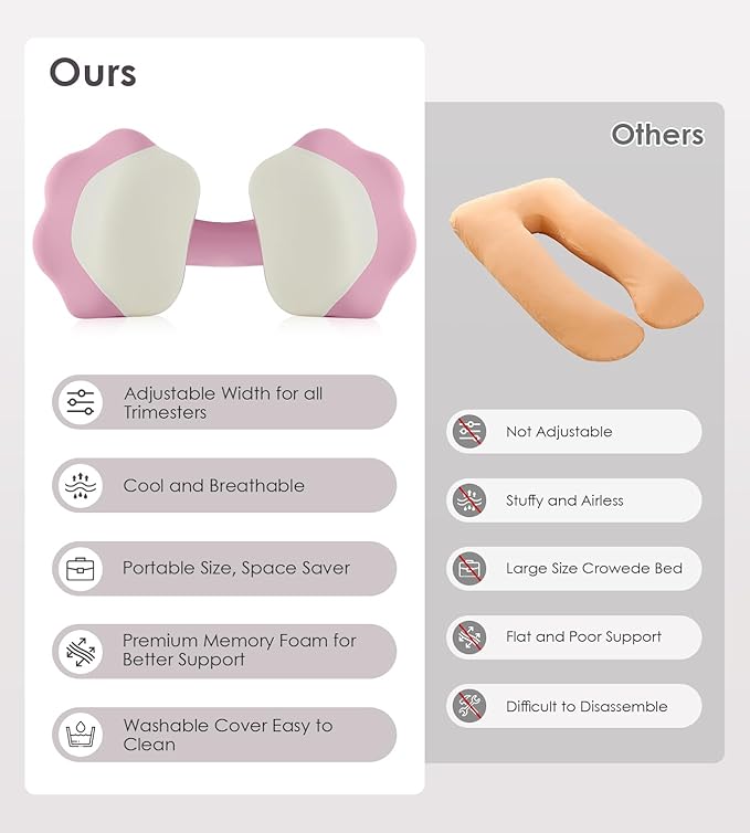 Memory Foam Body Pillow