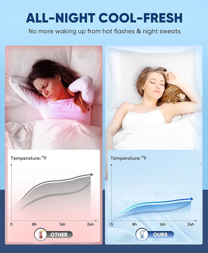 Cooling Pillowcase Set - Standard - 20 x 26 in - 2 Pack