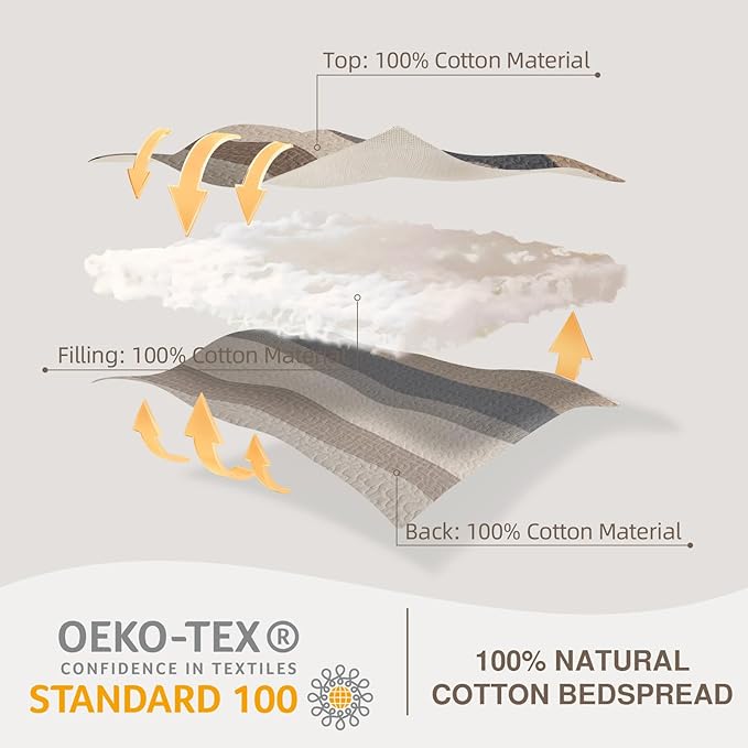 100% Cotton Bedding Set - King