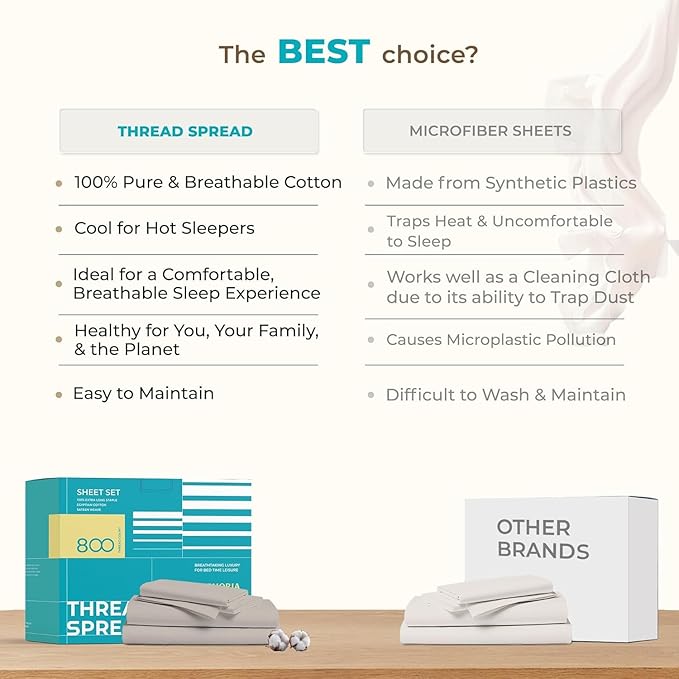 Cooling Bed Sheet Set - Queen - 16 in Deep Pocket - 4 Piece