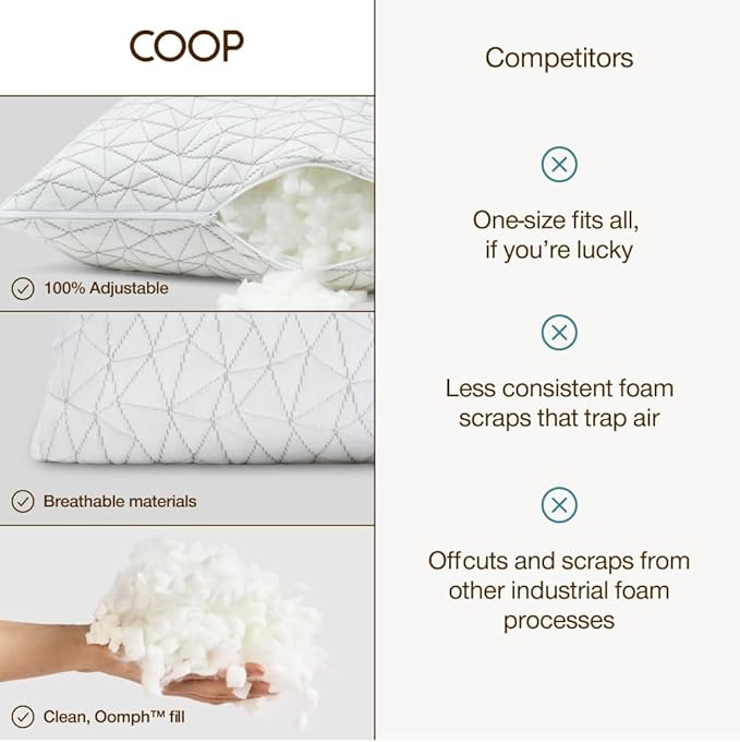 Memory Foam Waterproof Body Pillow - Full