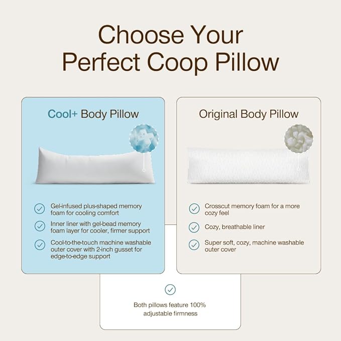 Memory Foam Waterproof Body Pillow - Full