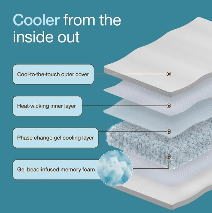 Cooling Bed Pillow - King