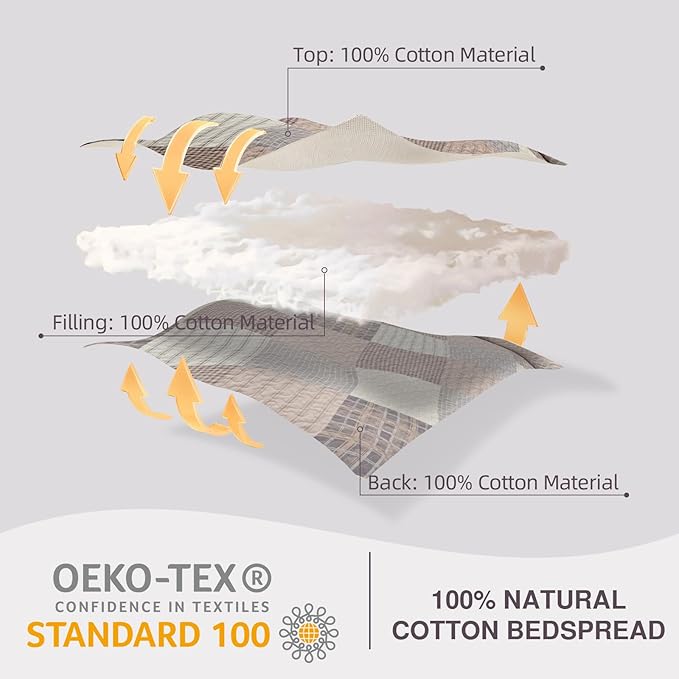 100% Cotton Bedding Set - King - 3 Piece
