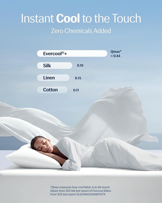 Cooling Pillowcase - King - 19 x 35 in