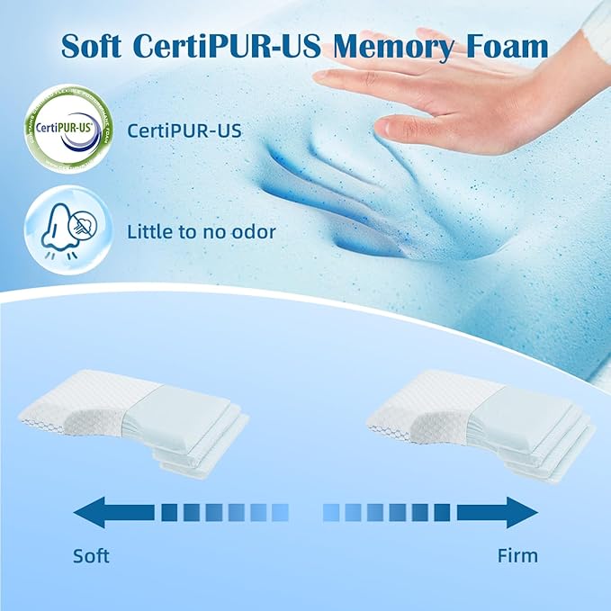 Memory Foam Bed Pillow