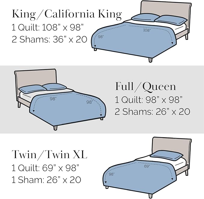 Quilt Set - King