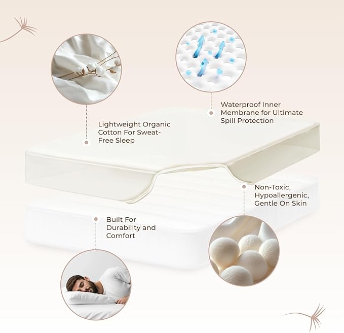 Waterproof Mattress Protector - King