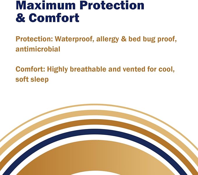 Waterproof Pillow Protector - Standard