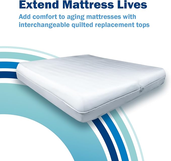 Mattress Protector - Queen