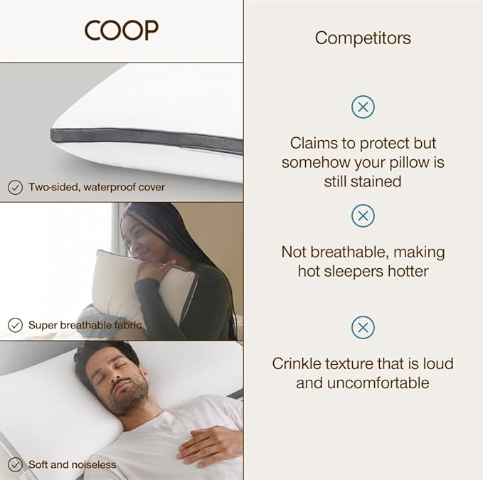 Waterproof Pillow Protector
