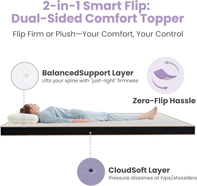 Memory Foam Cooling Mattress Topper - Twin