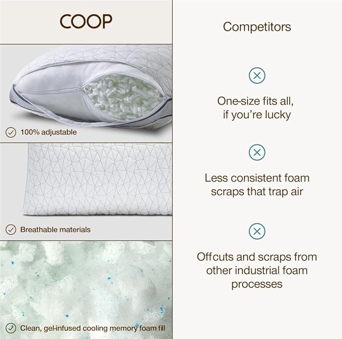 Memory Foam Bed Pillow - King