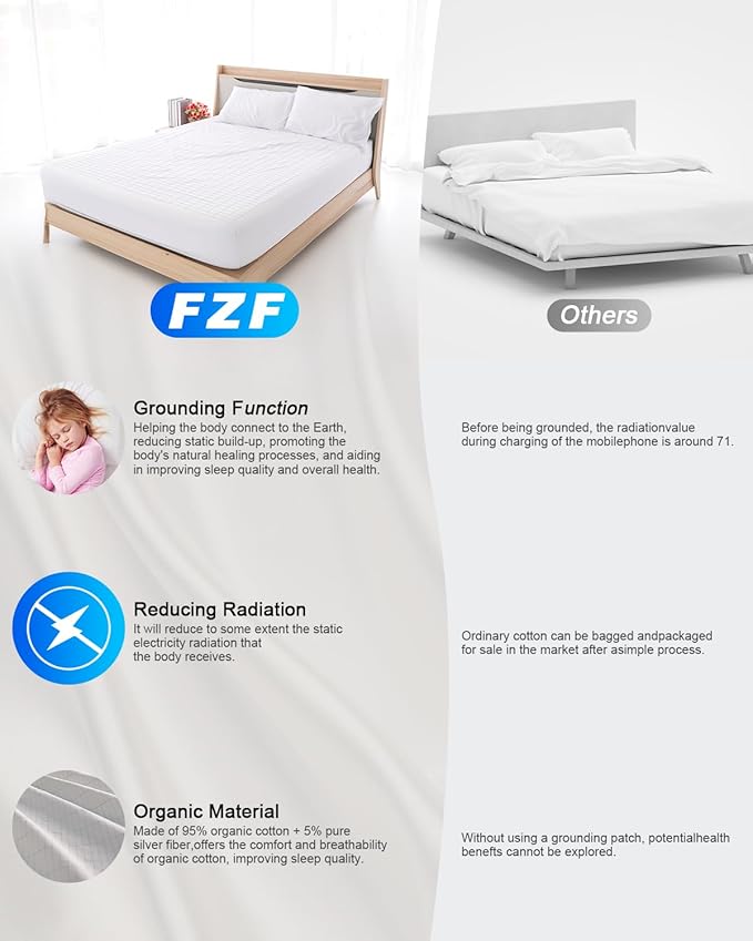Fitted Sheet - King - 15 in Deep Pocket