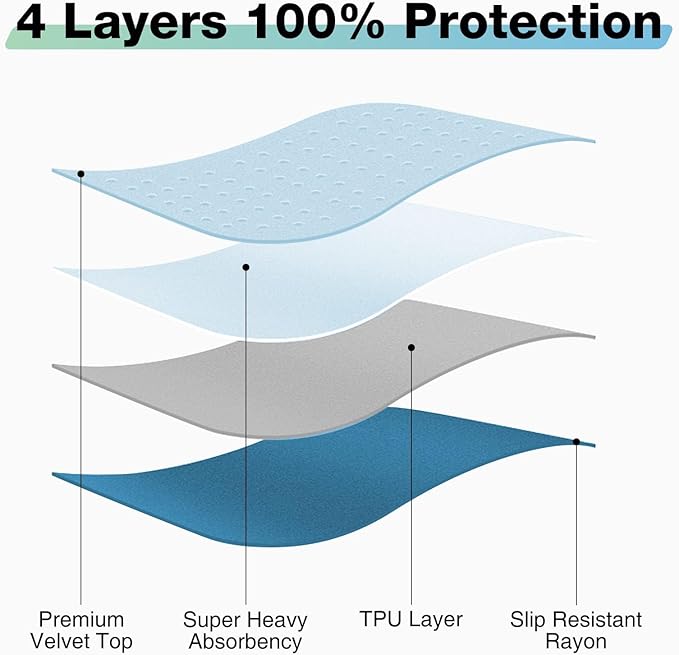 Waterproof Mattress Protector - 5 Pack