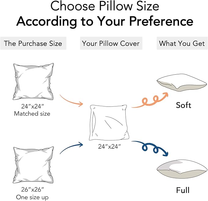 100% Cotton Pillow Insert