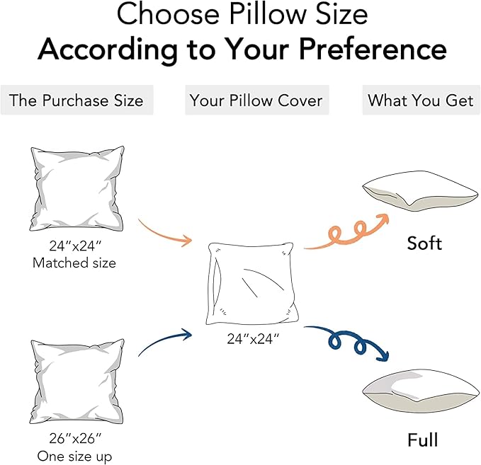 100% Cotton Pillow Insert