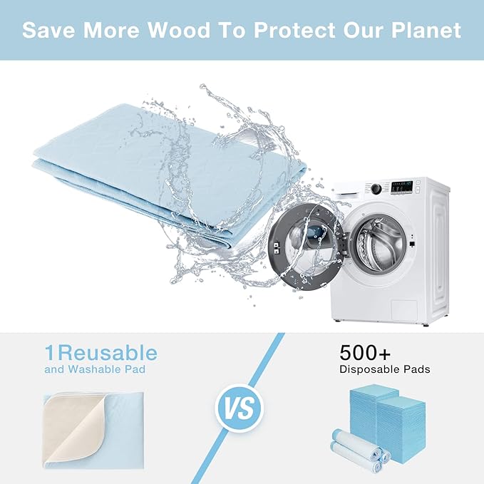 Waterproof Mattress Protector