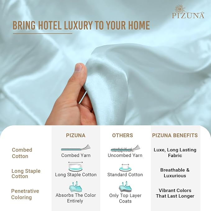 100% Cotton Pillowcase Set - Queen - 2 Piece