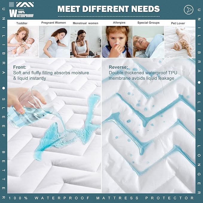 Waterproof Mattress Pad - King