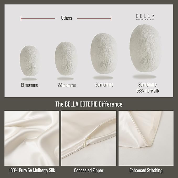 Mulberry Silk Pillowcase - King