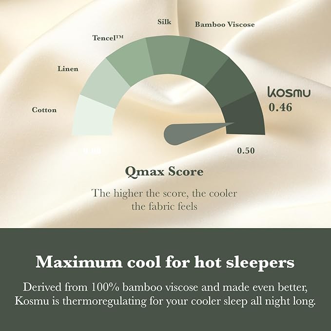 Bamboo Cooling Duvet Cover - Queen