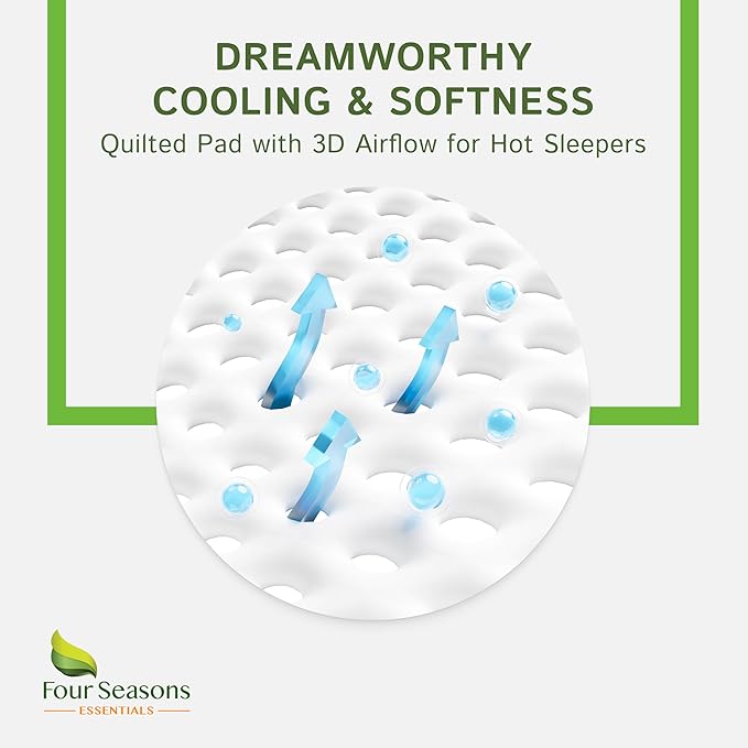 Bamboo Cooling Mattress Protector - Queen