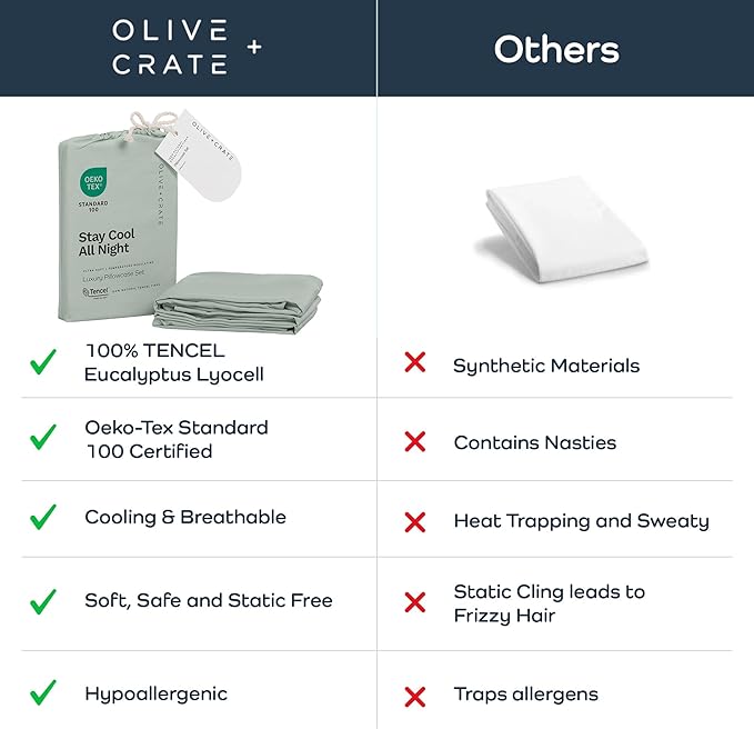 Cooling Pillowcase Set - Standard - 2 Piece