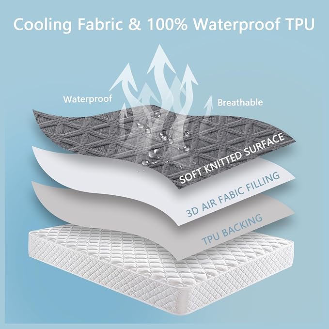 Cooling Mattress Protector - King