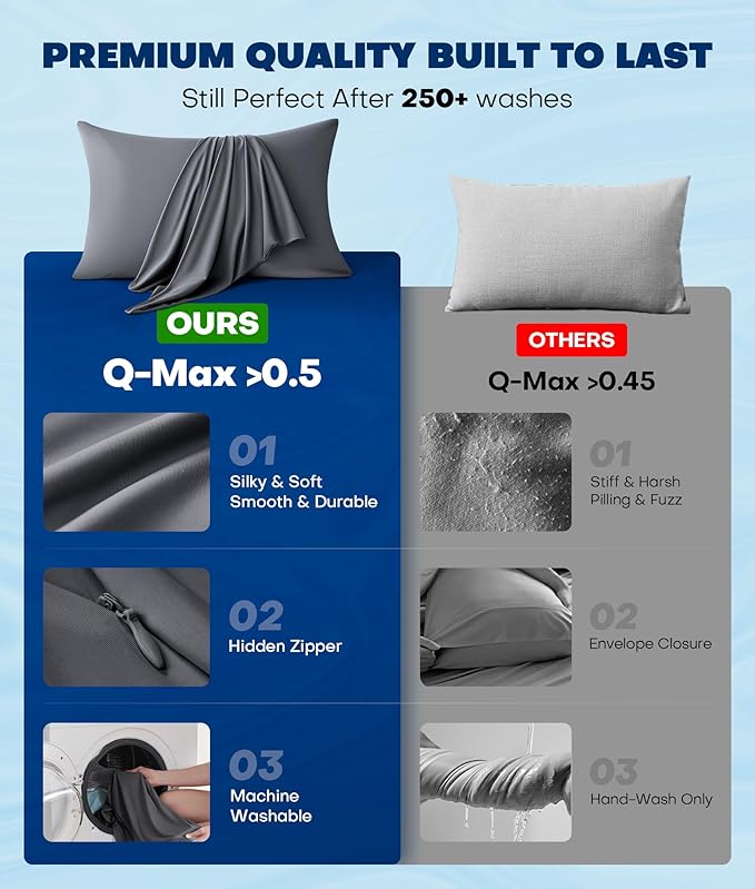 Cooling Pillowcase Set - Standard - 2 Piece
