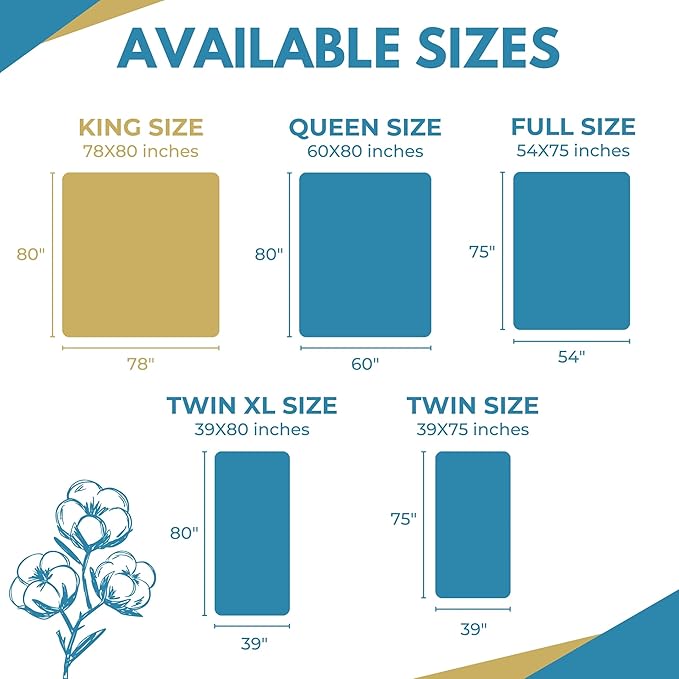 100% Cotton Waterproof Mattress Protector - King