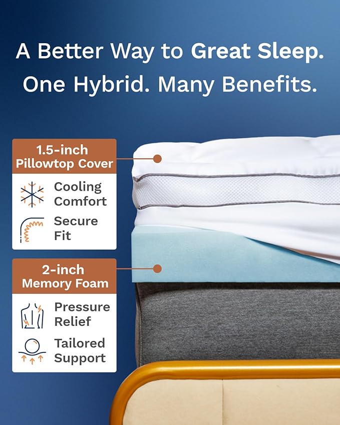 Memory Foam Cooling Mattress Topper - Twin