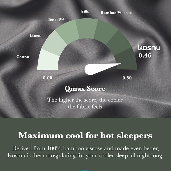 Cooling Pillowcase Set - Queen