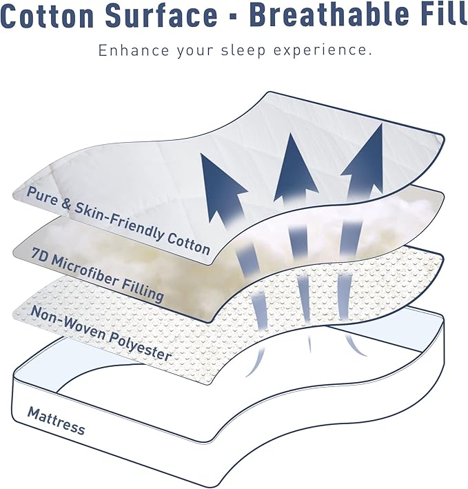 Hypoallergenic Mattress Pad - Full