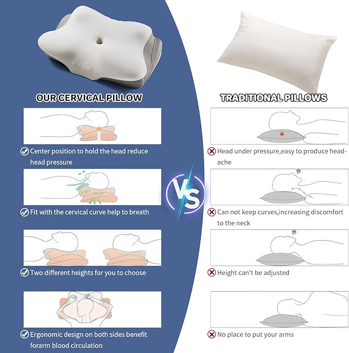 Memory Foam Bed Pillow