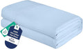 Microfiber Flat Sheet - Twin