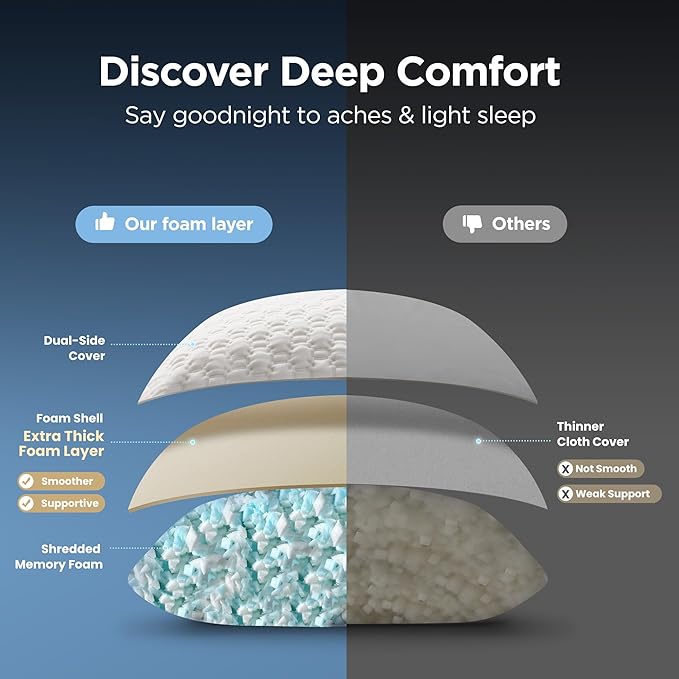 Memory Foam Cooling Bed Pillow - Queen