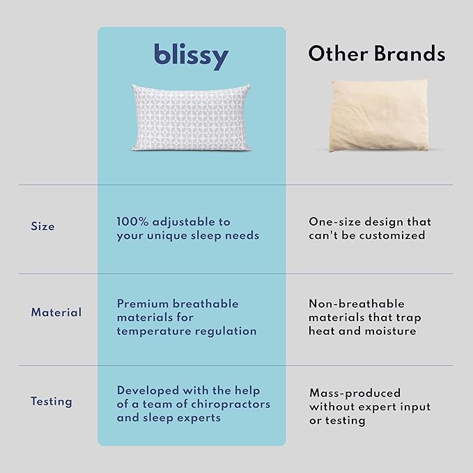 Memory Foam Cooling Bed Pillow - King