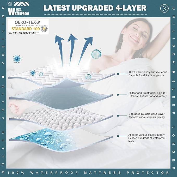 Waterproof Mattress Pad - King