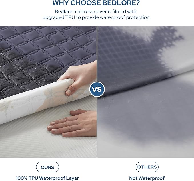 Waterproof Mattress Protector - King - 2 Pack