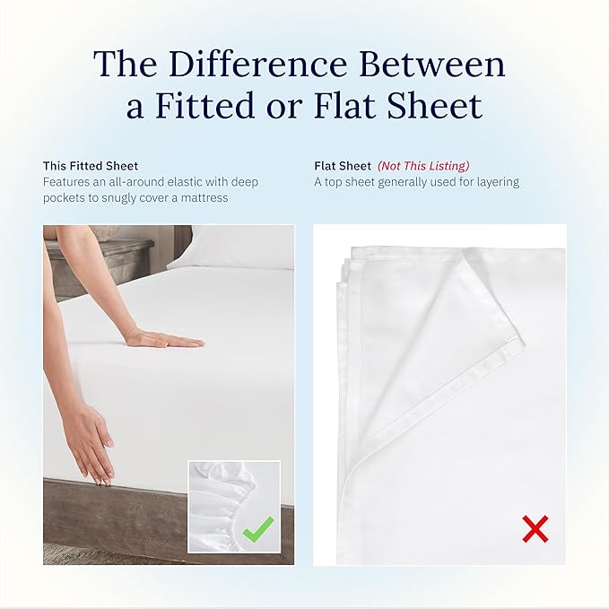 100% Cotton Fitted Sheet - King