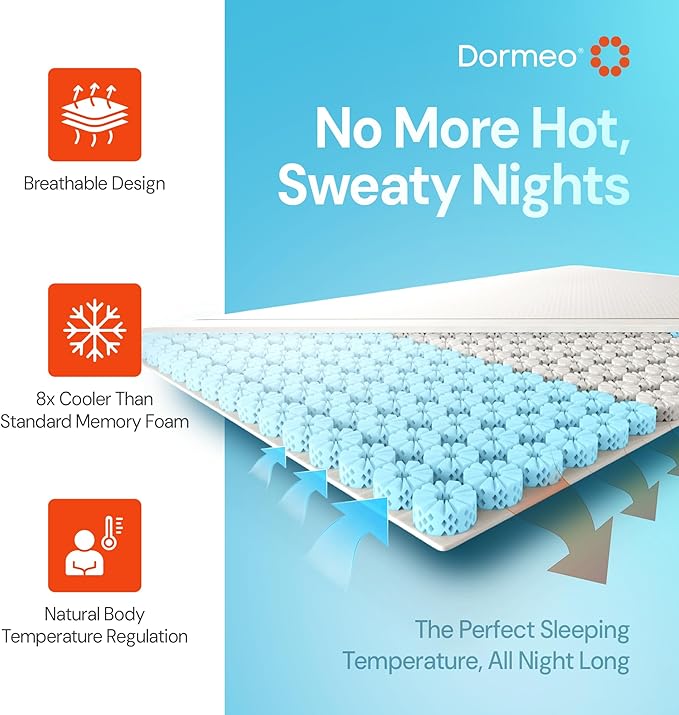 Cooling Mattress Topper - Twin