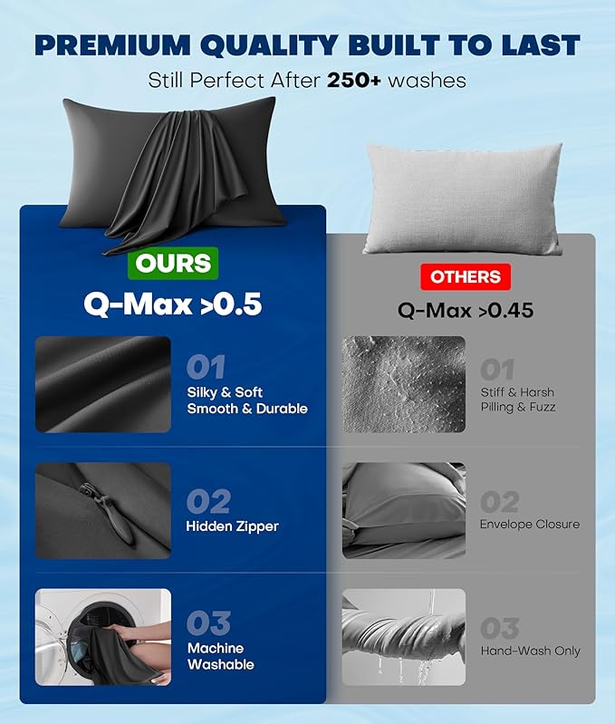 Cooling Pillowcase Set - Queen - 2 Piece