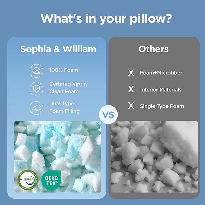 Memory Foam Cooling Bed Pillow - Queen