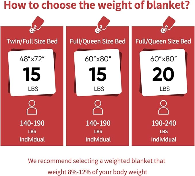 Weighted Blanket - Queen