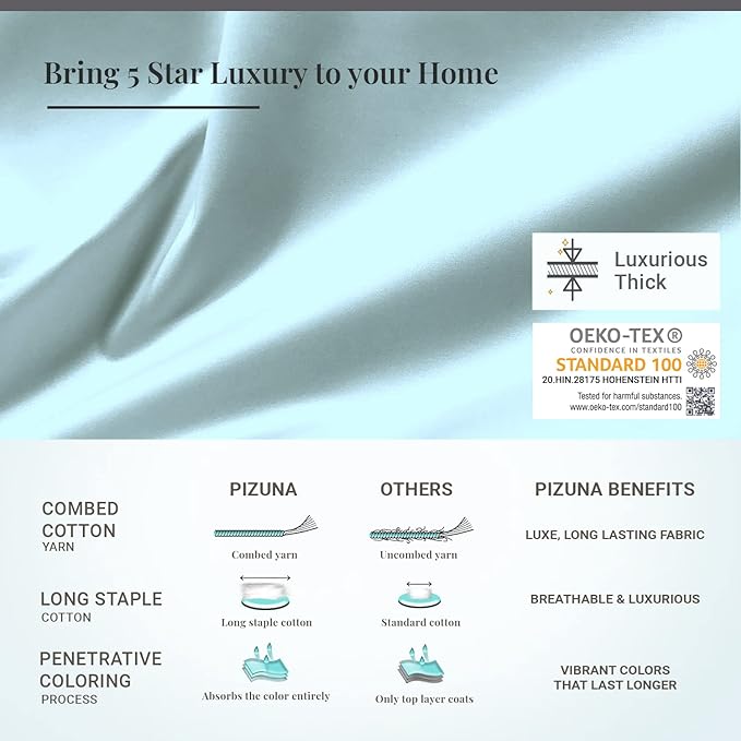 100% Cotton Duvet Cover Set - Queen