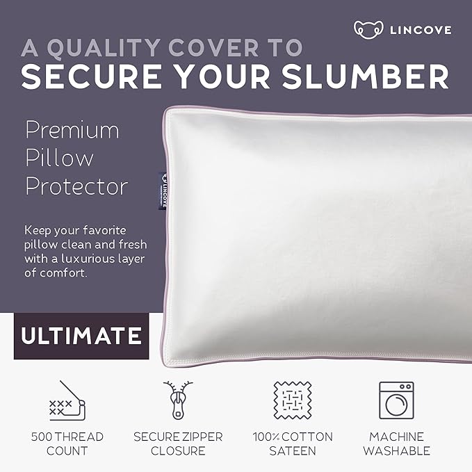 100% Cotton Hypoallergenic Pillow Protector - 2 Pack